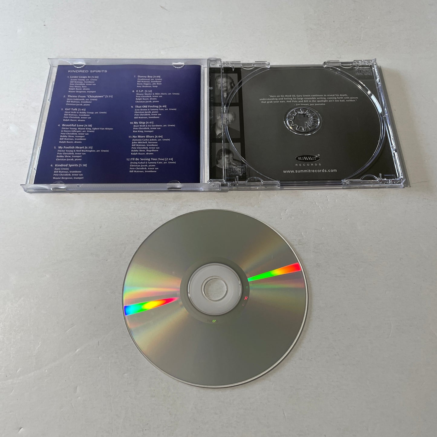 Bill Watrous Pete Christlieb Gary Urwin Kindred Spirits Used CD VG+\VG+ Silver