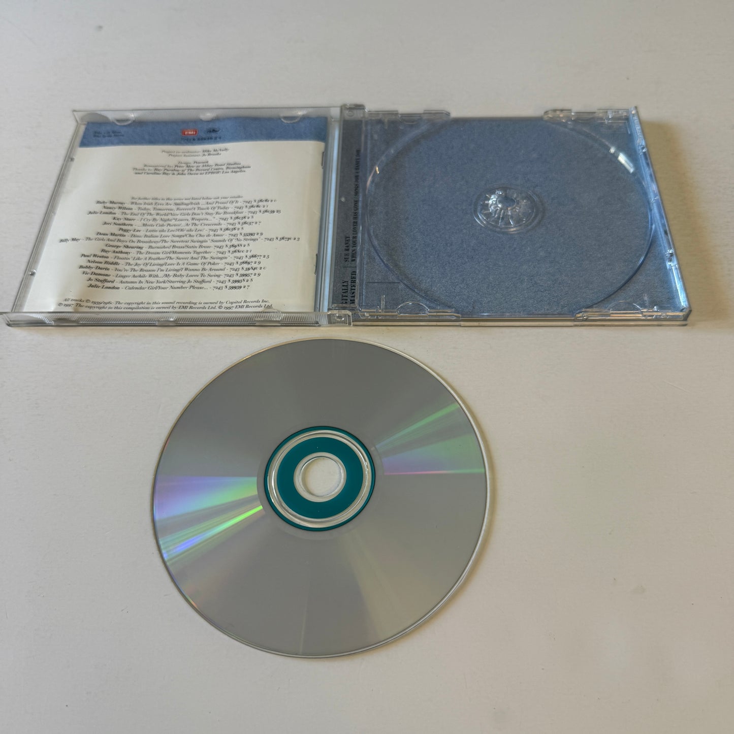 Sue Raney When Your Lover Has Gone Used CD VG+\VG