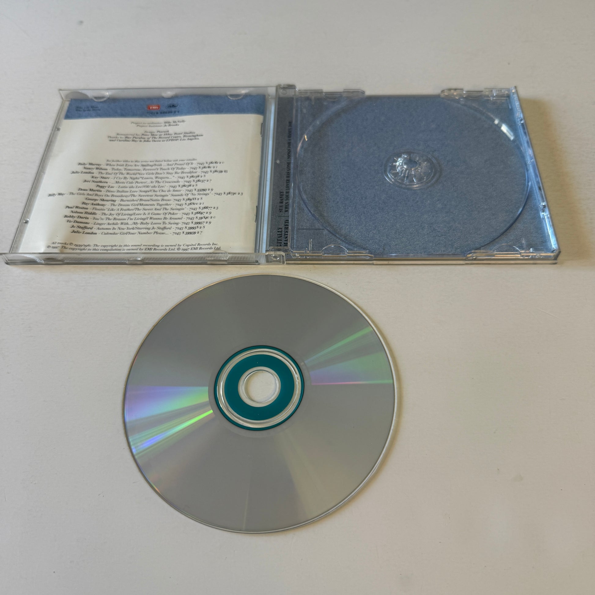 Sue Raney When Your Lover Has Gone Used CD VG+\VG